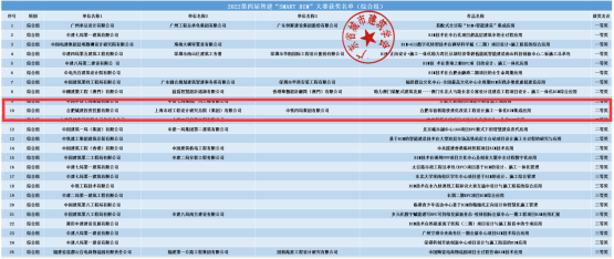 �󽱹��ʡ�18dj18(�й�)�ٷ���վ